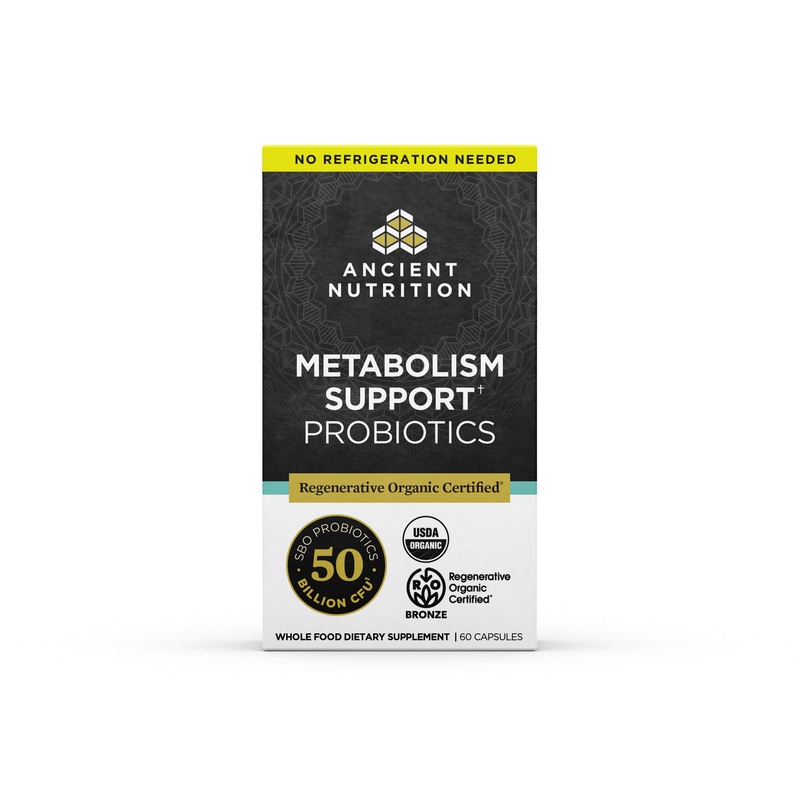 ROC – Metabolism